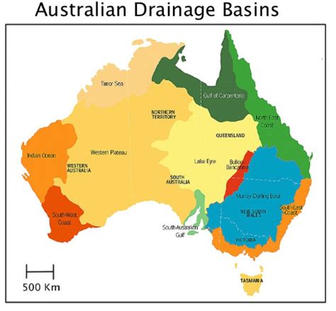 Drainage Basins - Australia