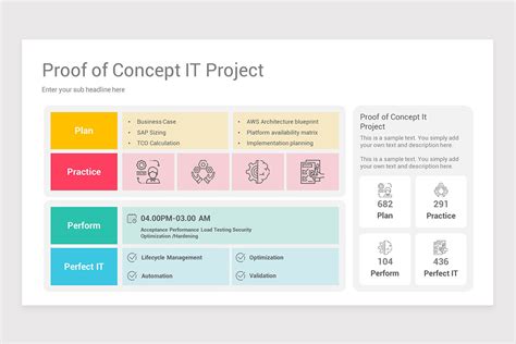 Proof of Concept PowerPoint Template | Nulivo Market