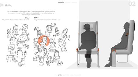 Industrial Design Portfolio - 2020 on Behance