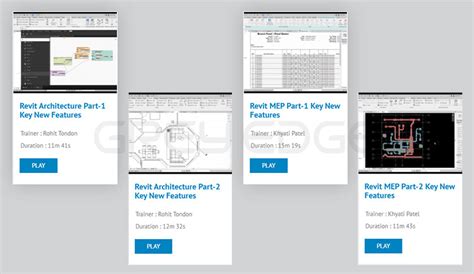 6 Revit Tutorial Videos You Cannot Miss! - Grey-Edge