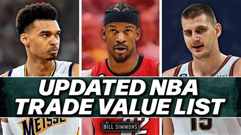 Bill Simmons’s Updated NBA Trade Value Rankings | The Bill Simmons ...