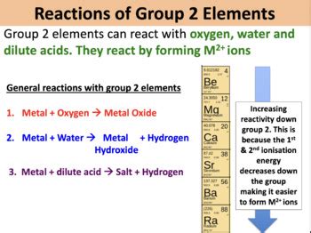 Group 2 Elements by Teach Science And Beyond | TPT