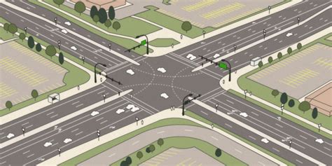 Another Driverless Car Intersection Concept – Franklin Roundtable