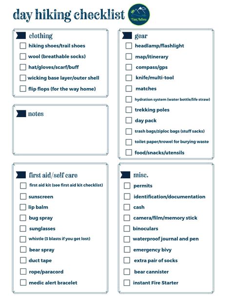 Backpacking Checklist.pdf