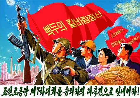 Is North Korea Communist