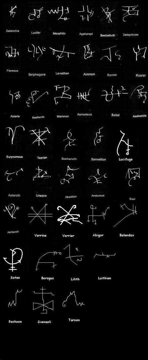 Demonic Sigils | Symbols, Alphabet symbols, Ancient symbols