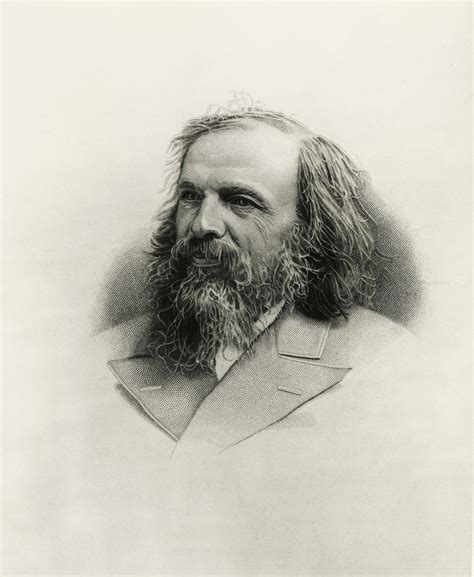 Dmitri Mendeleev Biography and Facts