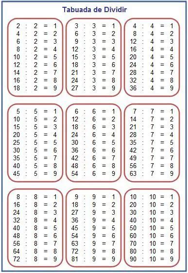 Tabuada de Divisão com as Respostas para Imprimir | Toda Atual