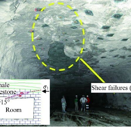 Subtropolis Cave Map