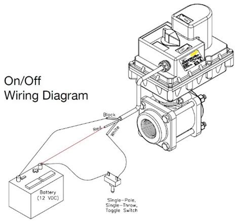 [DIAGRAM] Honeywell Motorized Valve Wiring Diagrams - MYDIAGRAM.ONLINE