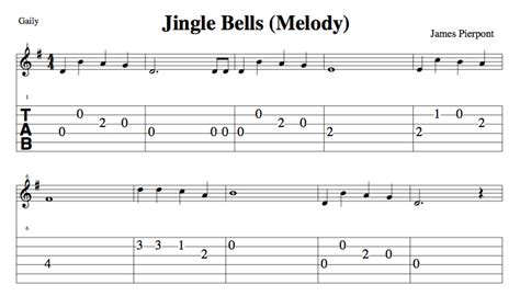 Guitar Chords Of Jingle Bells