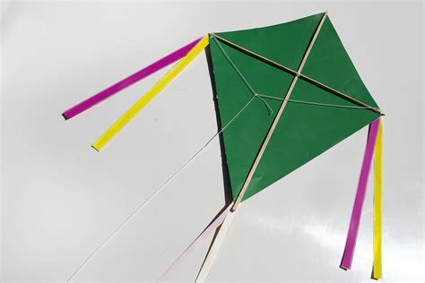 Kite Designs