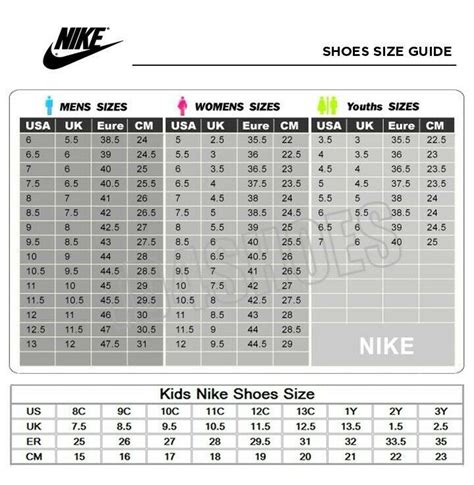 Buy > nike vapormax size chart - 58% OFF online