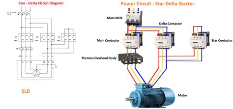 Star Delta Starter Connection Working, Advantages (Video Included) | Electrical4u