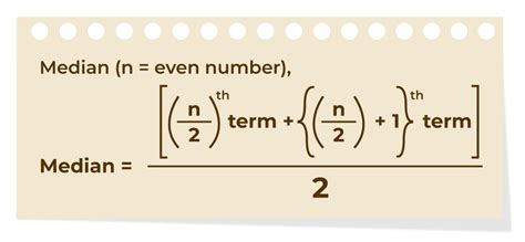 Mean, Median and Mode | Definition & Formula with Examples