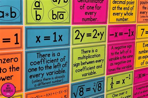 My Math Resources - Invisible Math – MUST HAVE Posters for Every Middle School Math Classroom ...