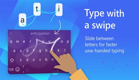 Swift Key Review: The Best Alternative Keyboard on Android - GadgetStripe