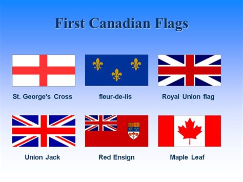 Canada Union Jack Red Ensign Maple Leaf Royal