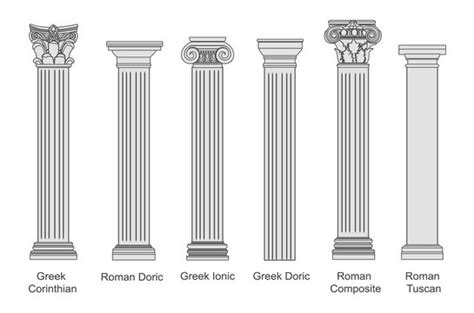 Free Clipart Greek Columns Corinthian