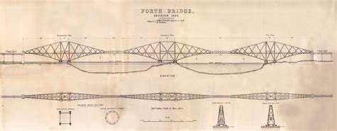 The Gallery | 125th anniversary of the Forth Bridge | New Civil Engineer