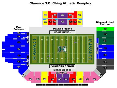 University of Hawai'i Rainbow Warrior Football Tickets