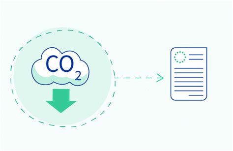 Fit for 55: The EU's plan for a green transition - Renewable Carbon News