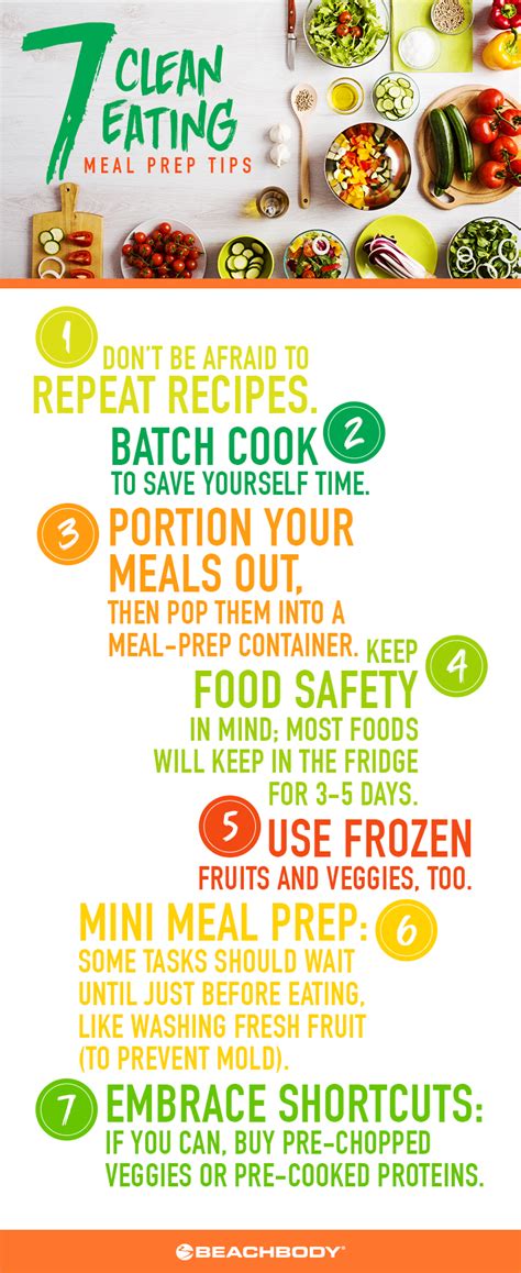 Clean Eating Meal Prep Tips | BODi