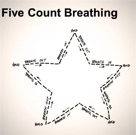 Breathing Exercises: Deep Breathing Exercises Pdf