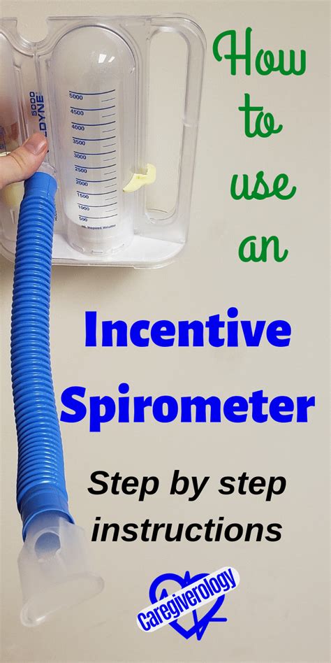 How to Use an Incentive Spirometer (IS) - Caregiverology