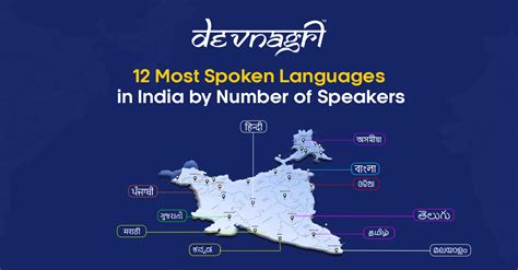 12 Most Spoken Languages in India by Number of Speakers - Devnagri