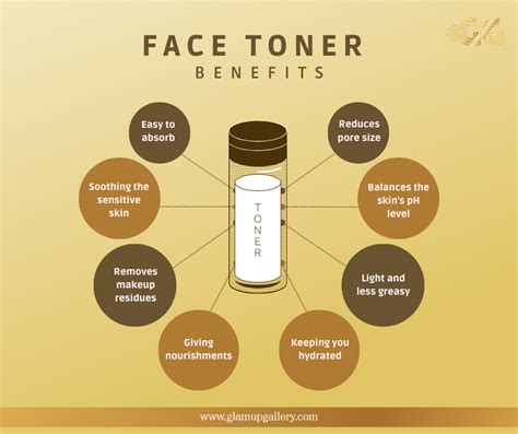 Homemade Face Toner: 5 DIY Recipes for Glowing Skin