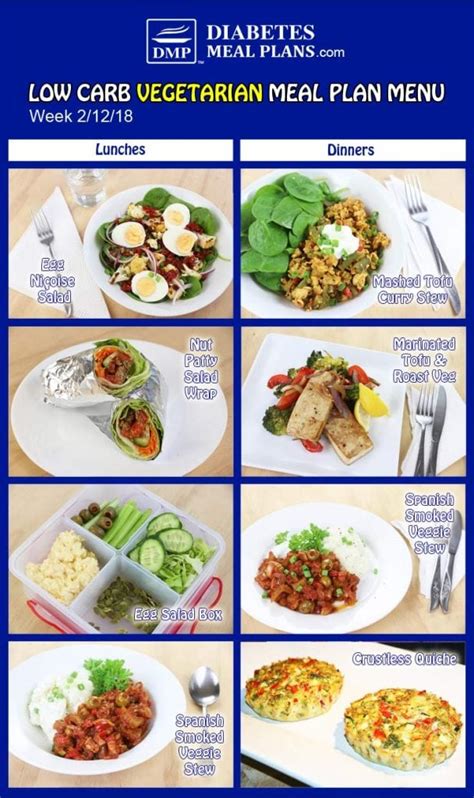 Diabetic Meal Plan: Week of 2/12/18