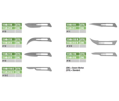 Scalpel blades #11, disposable | sterile – Biometric