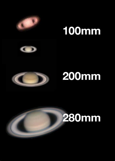 Saturn Seen From Earth Telescope - The Earth Images Revimage.Org