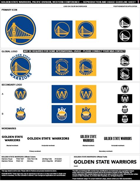 Golden State Warriors - Simple English Wikipedia, the free encyclopedia