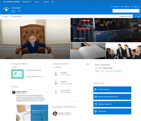 So sánh SharePoint và Office 365 (Microsoft 365) | VinSEP