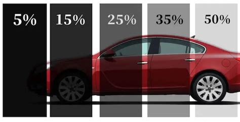 15 percent tint on car at night - Big Gambler Microblog Image Bank