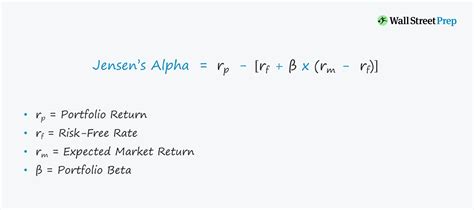 no relacionado Acercarse banjo calculate alpha and beta in excel ...