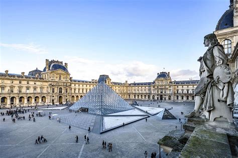 The Best Museums in Paris