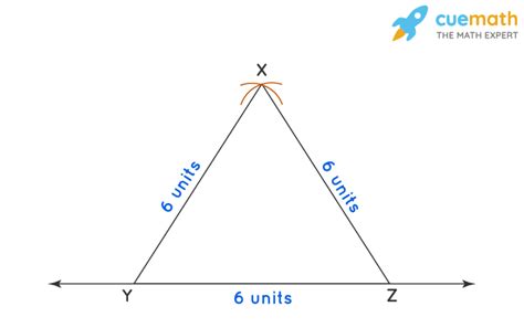 Construction of Triangles - Construct Equilateral, Right, Isosceles Triangle