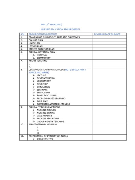 Nursing Education Requirements | PDF