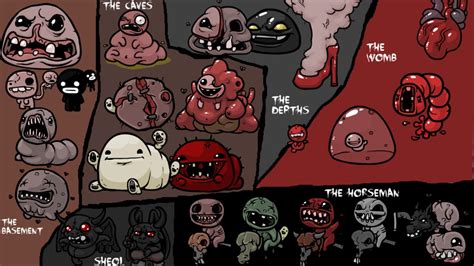 Bosses | The Binding of Isaac | Know Your Meme