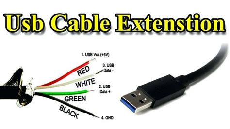 Micro Usb Diagram