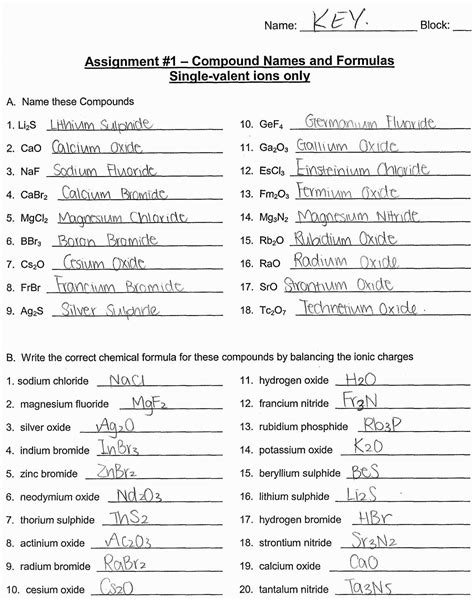 Binary Ionic Compounds Worksheet Answers Multiplication — db-excel.com