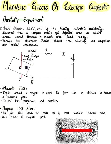 Magnetic effect of electric current class 10 notes - Studypur