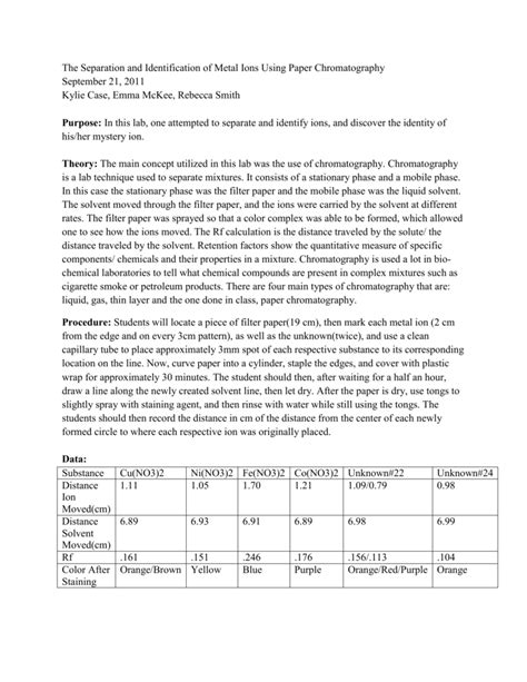 Chromatography AP Chem Formal Lab Report