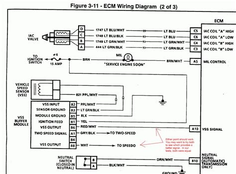 3 Speed Sensor Wire Diagram | Wiring Diagram - 2 Wire Speed Sensor ...