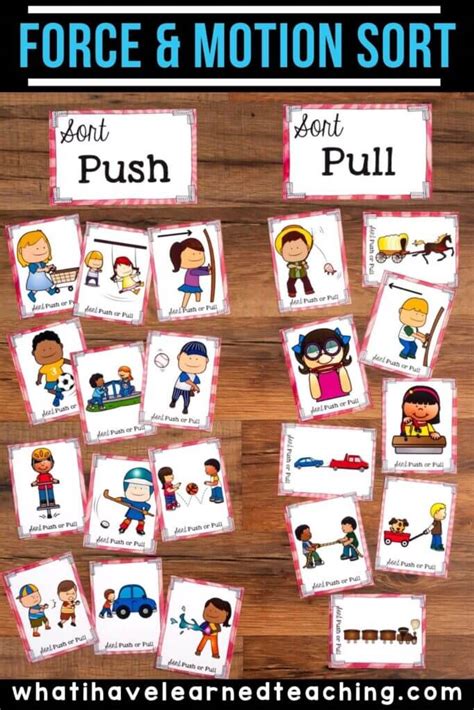 Push and Pull Examples Science Sorting Activity