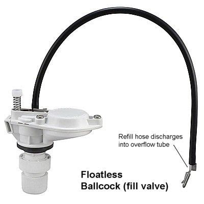 Identifying Different Types of Toilet Fill Valves