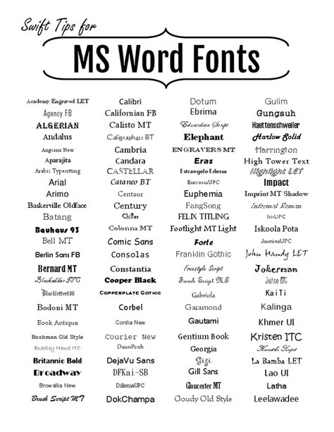 Microsoft Word Fonts | Office Essentials : WORD, EXCEL, ACCESS | Pinterest | Word fonts ...